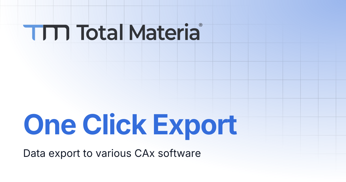 One Click Export | Integrator | Total Materia Docs