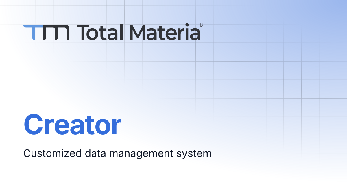 Creator | Integrator | Total Materia Docs