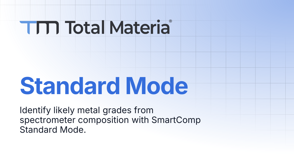 Standard Mode | Total Materia Docs