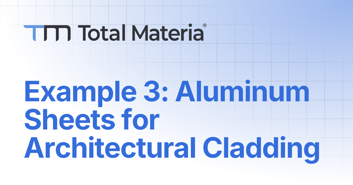 Example 3: Aluminum Sheets for Architectural Cladding | Total Materia Docs